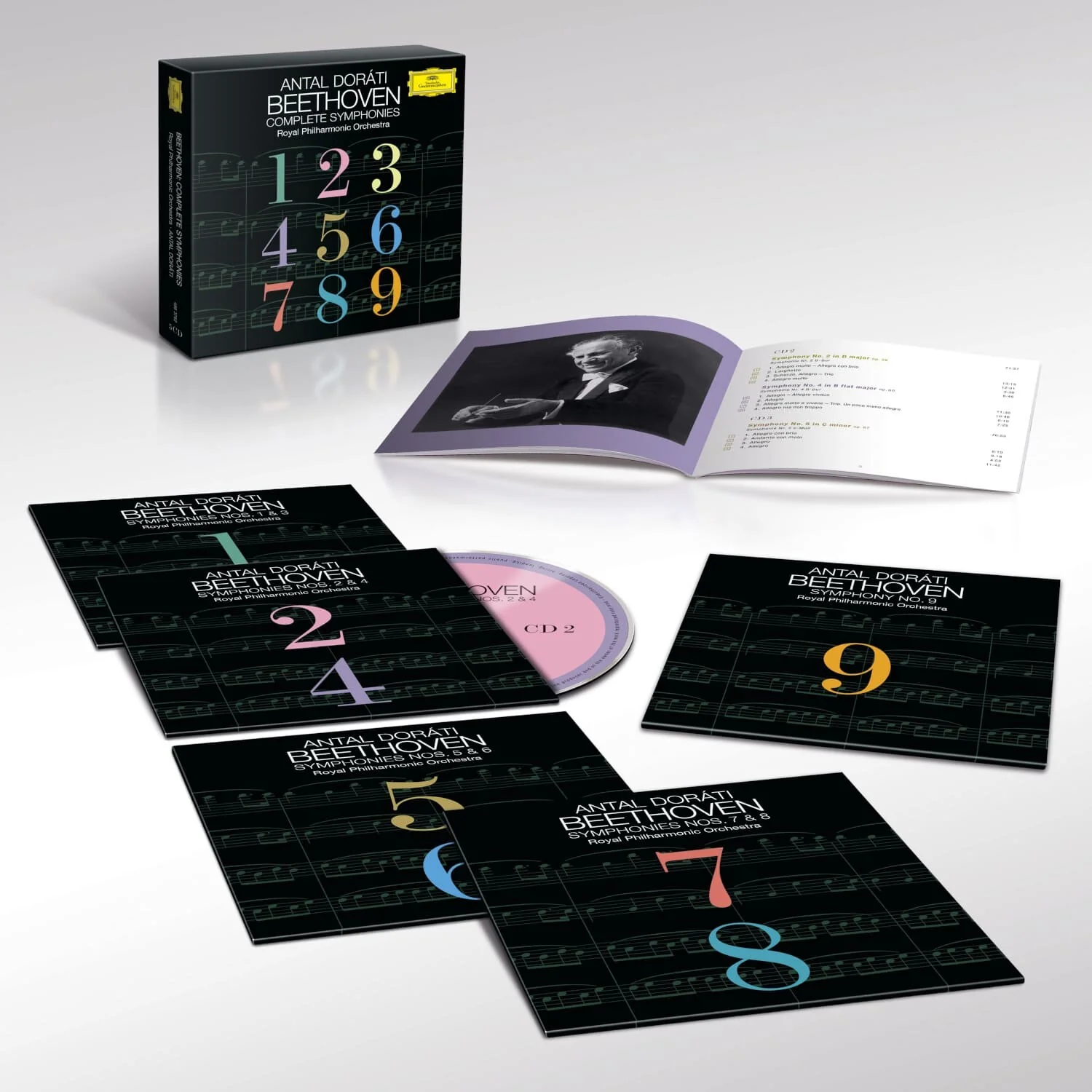 Beethoven Complete Symphonies